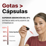 VITAMINA B12 5000mcg EN GOTAS-COMPLEJO B LIQUIDO NUVASA (2 FRASCOS)