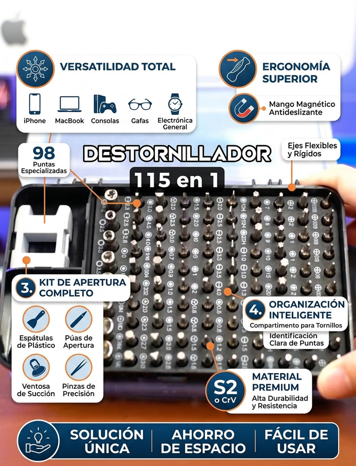 🛠️ KIT DE DESTORNILLADORES DE PRECISIÓN 115 EN 1