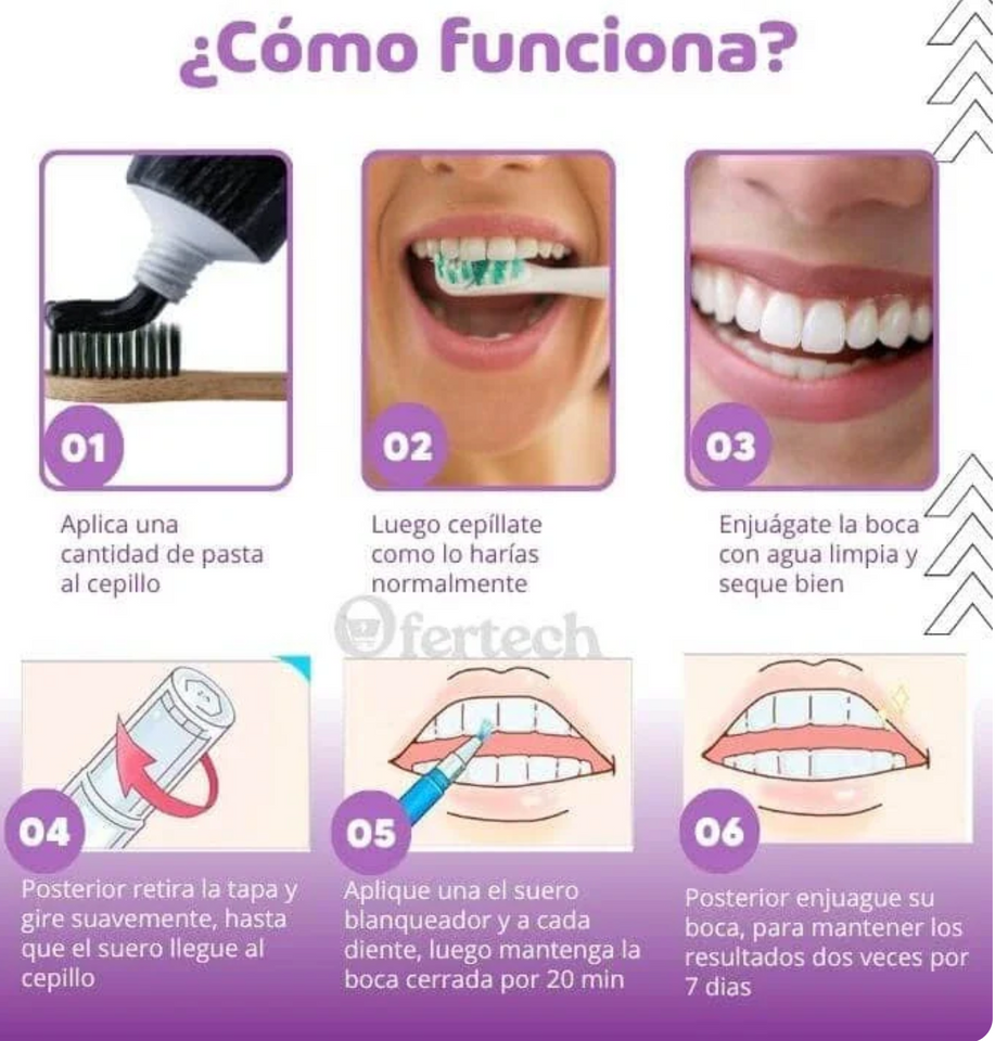 Lapiz Blanqueador De Dientes
