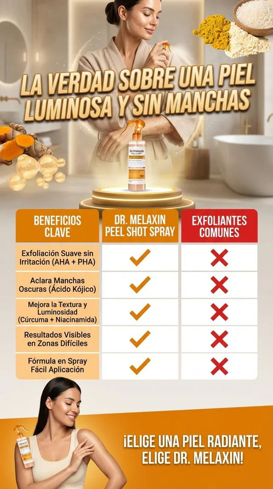 DR. MELAXIN PEEL SHOT (Kojic Acid + Turmeric Spray)