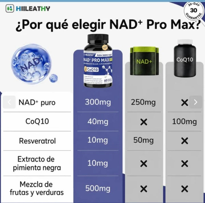 SUPLEMENTO NAD + PRO MAX GNE ANTIENVEJECIMIENTO + ENERGIA CELULAR (60 CÁPSULAS)