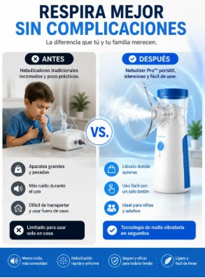 🚨 NEBULIZADOR MESH PORTÁTIL – ¡RESPIRA MEJOR, DONDE QUIERAS! 💨