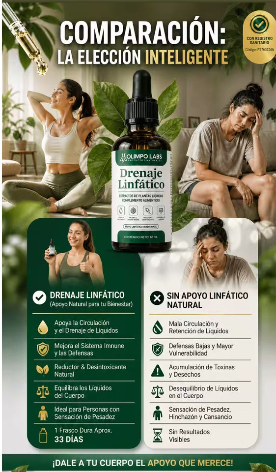 DRENAJE LINFÁTICO (GOTAS 60 ML)FORMULA HERBAL EN GOTAS- RS P2760226 - DIGESA