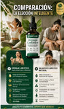 DRENAJE LINFÁTICO (GOTAS 60 ML)FORMULA HERBAL EN GOTAS- RS P2760226 - DIGESA