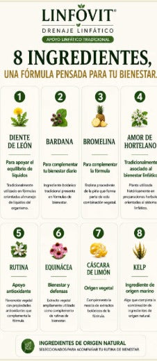 LINFÓVIT DRENAJE LINFÁTICO 60 CAPSULAS